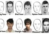 How to Pick A Hairstyle for Men Choose the Best Hairstyle for Your Face Shape