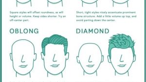 How to Pick A Hairstyle for Men Ftm Hairstyle Guide Tips and Inspiration