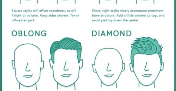 How to Pick A Hairstyle for Men Ftm Hairstyle Guide Tips and Inspiration