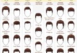 Men Hairstyles with Names Haircuts Names for Mens Hairstyles Ideas