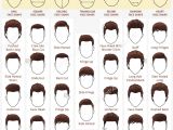 Men Hairstyles with Names Haircuts Names for Mens Hairstyles Ideas