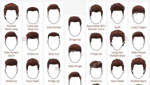 Men Hairstyles with Names Haircuts Names for Mens Hairstyles Ideas