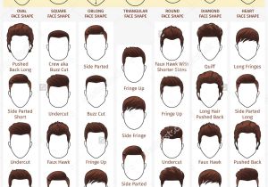 Men Hairstyles with Names Haircuts Names for Mens Hairstyles Ideas