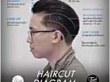 Men S Haircut Style Guide 63 Best Images About Diagram Haircut On Pinterest
