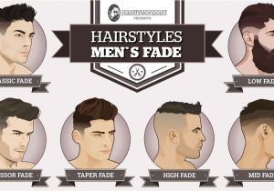 Men S Haircut Style Guide Men S Hairstyles