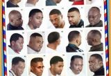 Men S Haircut Style Guide Mens Haircut Size Guide Haircuts Models Ideas