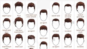 Mens Haircut Style Names Names Mens Hairstyles