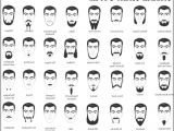 Mens Hairstyle Names with Pictures Men Hairstyles Names