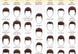 Mens Hairstyle Names with Pictures Names Mens Hairstyles