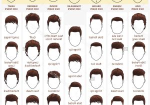 Mens Hairstyle Names with Pictures Names Mens Hairstyles