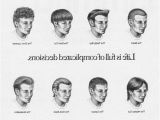 Mens Hairstyles and Names Names Mens Haircuts Hairstyle 2018