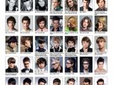 Mens Hairstyles Book Best Hair Salon Books with Hairstyles Ideas Styles