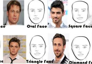 Mens Hairstyles for Your Face Shape Let Your Face Do the Talking Face Shape’s