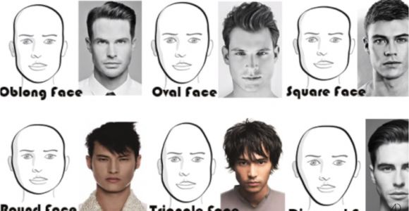 Mens Hairstyles for Your Face Shape Long and Short Hairstyles for Men According to Face Shape