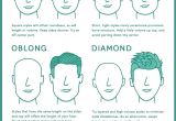 Mens Hairstyles for Your Face Shape Men’s Hairstyles Pick A Style for Your Face Shape