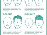 Mens Hairstyles for Your Face Shape Men’s Hairstyles Pick A Style for Your Face Shape