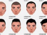 Mens Number 3 Haircut Haircut Numbers Guide to Hair Clipper Sizes