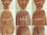 Names Of Braided Hairstyles Different Types Of Braids and their Names