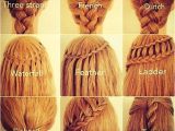 Names Of Braided Hairstyles Names Different African Hair Braids