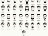 Type Of Men Haircut Styles for Men Chart New Medium Hairstyles