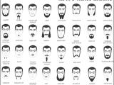 Types Of Mens Haircuts Names Men Hairstyles Names