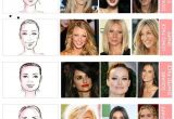 What Hairstyle Suits Me Men What Hairstyle Suits Me Men Hairstyle for Women & Man