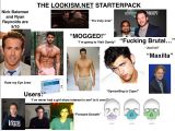 What Hairstyles Do Guys Like Reddit the Lookism Starterpack Starterpacks