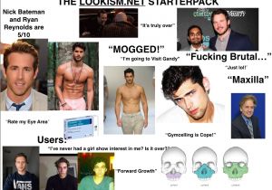 What Hairstyles Do Guys Like Reddit the Lookism Starterpack Starterpacks