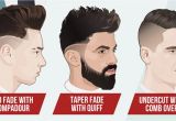 What Kind Of Haircut Should I Get Men What Haircut Should I Get Best Hairstyles for Men Popolic