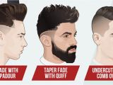 What Kind Of Haircut Should I Get Men What Haircut Should I Get Best Hairstyles for Men Popolic