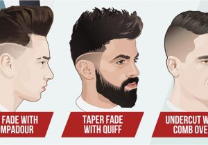 What Kind Of Haircut Should I Get Men What Haircut Should I Get Best Hairstyles for Men Popolic