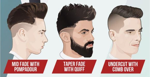 What Kind Of Haircut Should I Get Men What Haircut Should I Get Best Hairstyles for Men Popolic